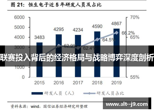 联赛投入背后的经济格局与战略博弈深度剖析