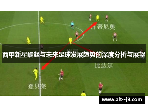 西甲新星崛起与未来足球发展趋势的深度分析与展望