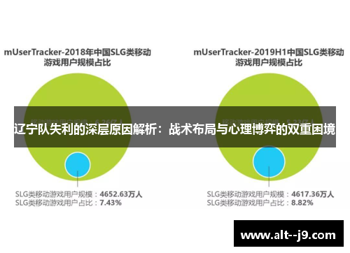 辽宁队失利的深层原因解析：战术布局与心理博弈的双重困境