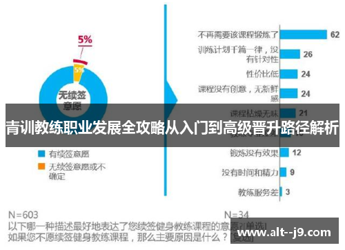 青训教练职业发展全攻略从入门到高级晋升路径解析