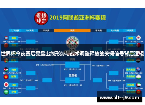世界杯今夜赛后复盘出线形势与战术调整释放的关键信号背后逻辑 世界杯今夜赛后复盘出线形势与战术调整释放的关键信号背后逻辑