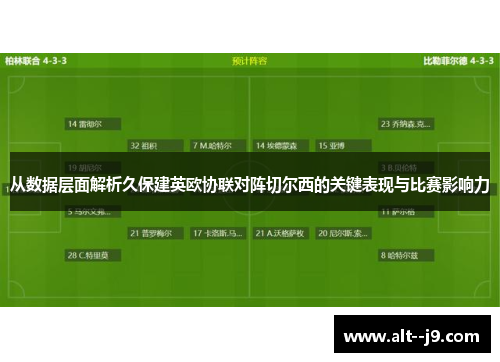 从数据层面解析久保建英欧协联对阵切尔西的关键表现与比赛影响力
