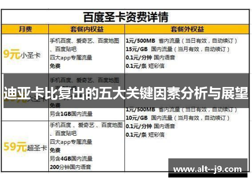 迪亚卡比复出的五大关键因素分析与展望