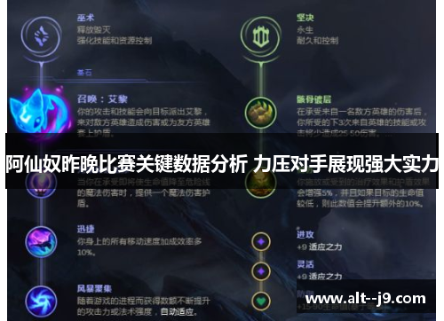 阿仙奴昨晚比赛关键数据分析 力压对手展现强大实力 阿仙奴昨晚比赛关键数据分析 力压对手展现强大实力