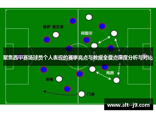 聚焦西甲赛场球员个人表现的赛季亮点与数据全盘点深度分析与对比 聚焦西甲赛场球员个人表现的赛季亮点与数据全盘点深度分析与对比