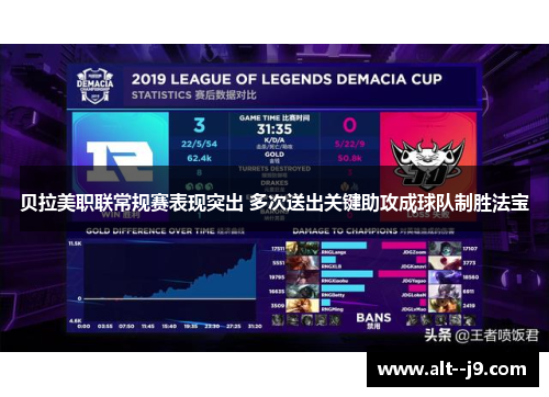 贝拉美职联常规赛表现突出 多次送出关键助攻成球队制胜法宝