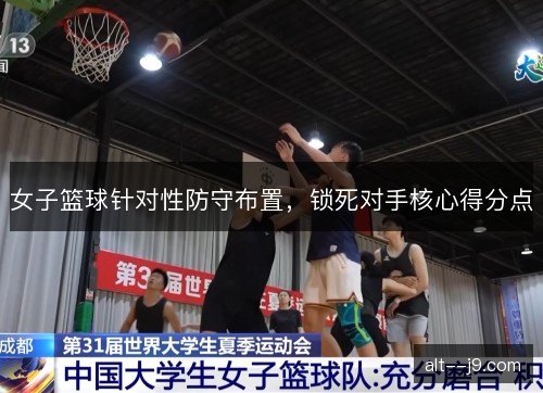 女子篮球针对性防守布置，锁死对手核心得分点